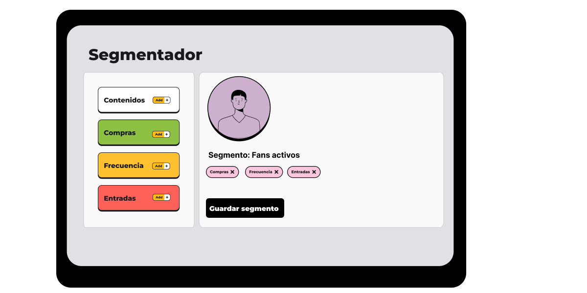 Segmentador