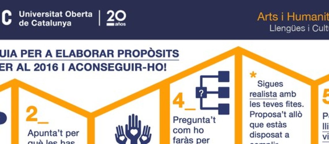 NOUS-PROPOSITS-2016-infografia-31